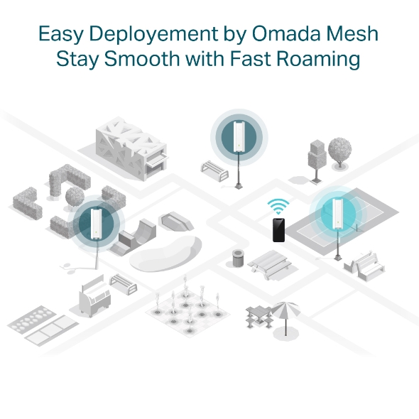 EAP610-Outdoor | AX1800 屋内外対応 Wi-Fi 6アクセスポイント | TP