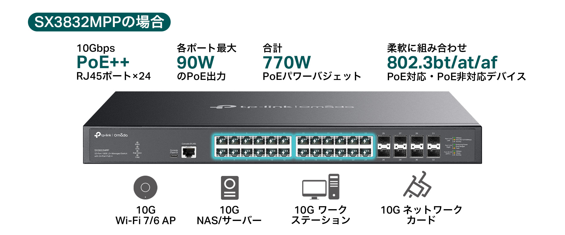 TP-Linkからフル10Gスイッチついに登場！】Omada フル10G L2＋