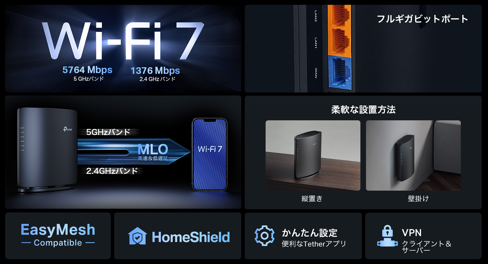 高性能なのにコスパ抜群】次世代Wi-Fi 7が手頃に、スタイリッシュに手