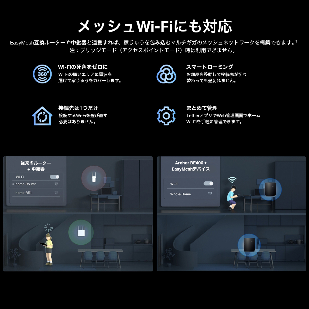 Archer BE400 | BE6500 デュアルバンドWi-Fi 7ルーター | TP-Link 日本