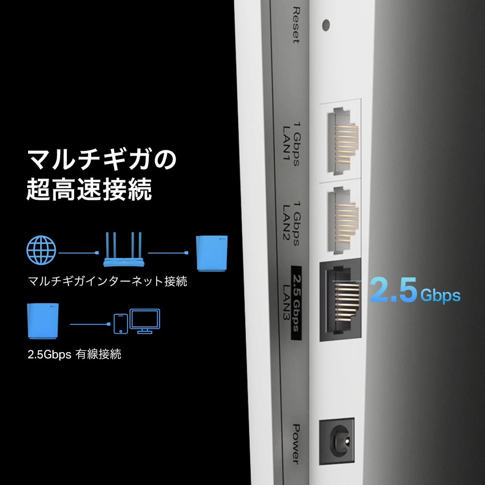 RE900XD | AX6000 Wi-Fi 6中継器 | TP-Link 日本