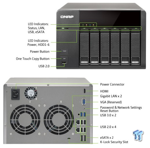 QNAP TS-669L 6-Bay NAS Review