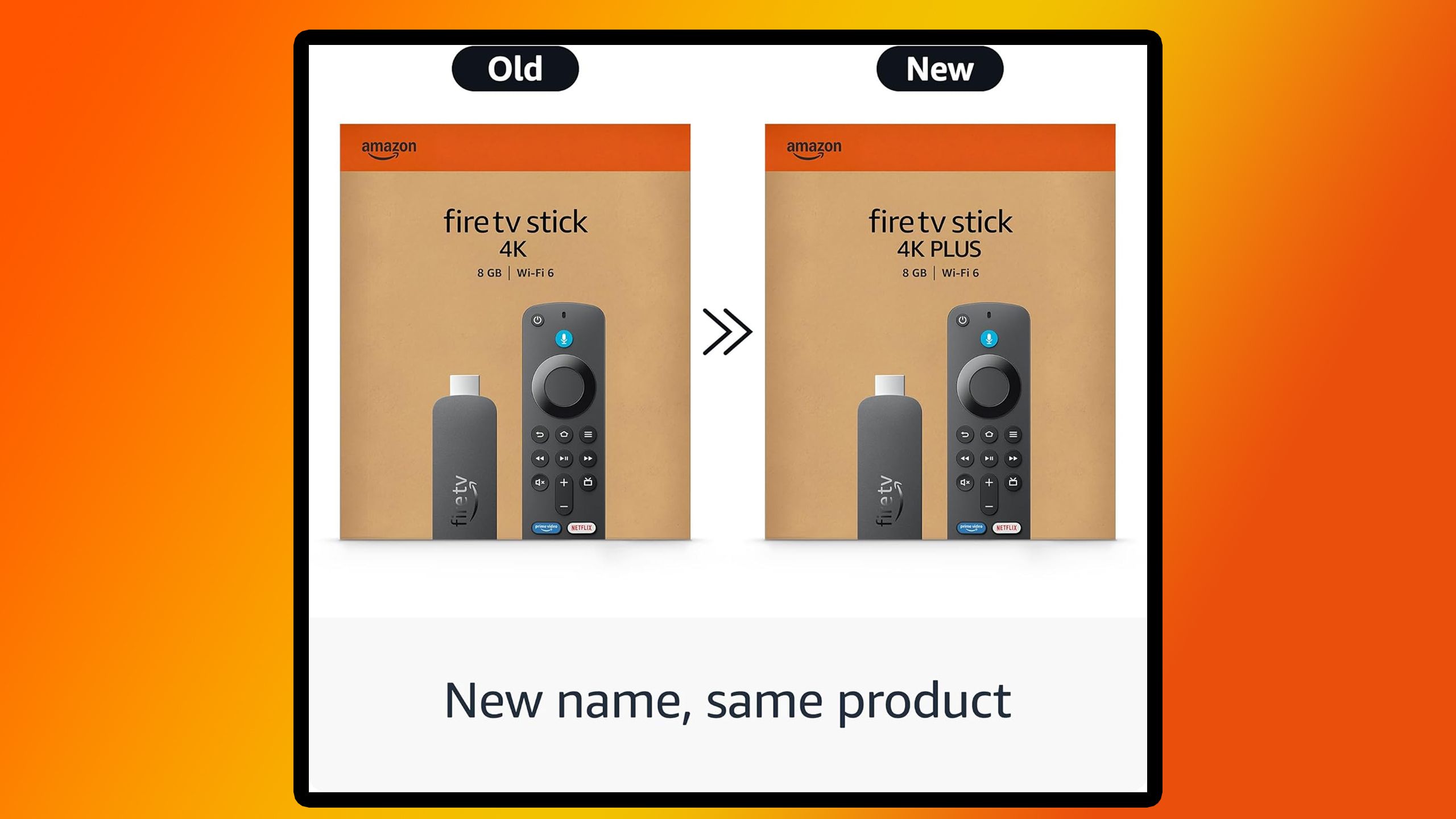 The Fire TV Stick 4K's new name is actually the least confusing