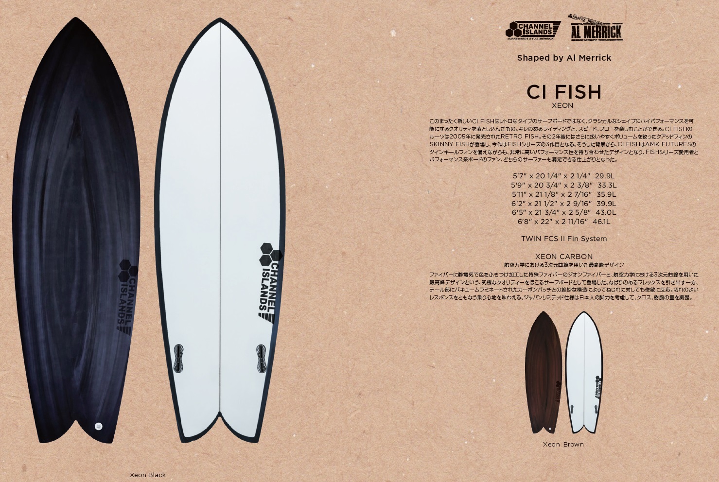 ☆Thunderbolt Surfboards 2022 Model 先行予約スペシャルキャンペーン