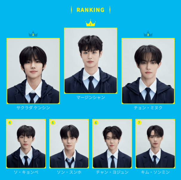 CLOSE YOUR EYESメンバー7名プロフィール！PROJECT 7からデビュー