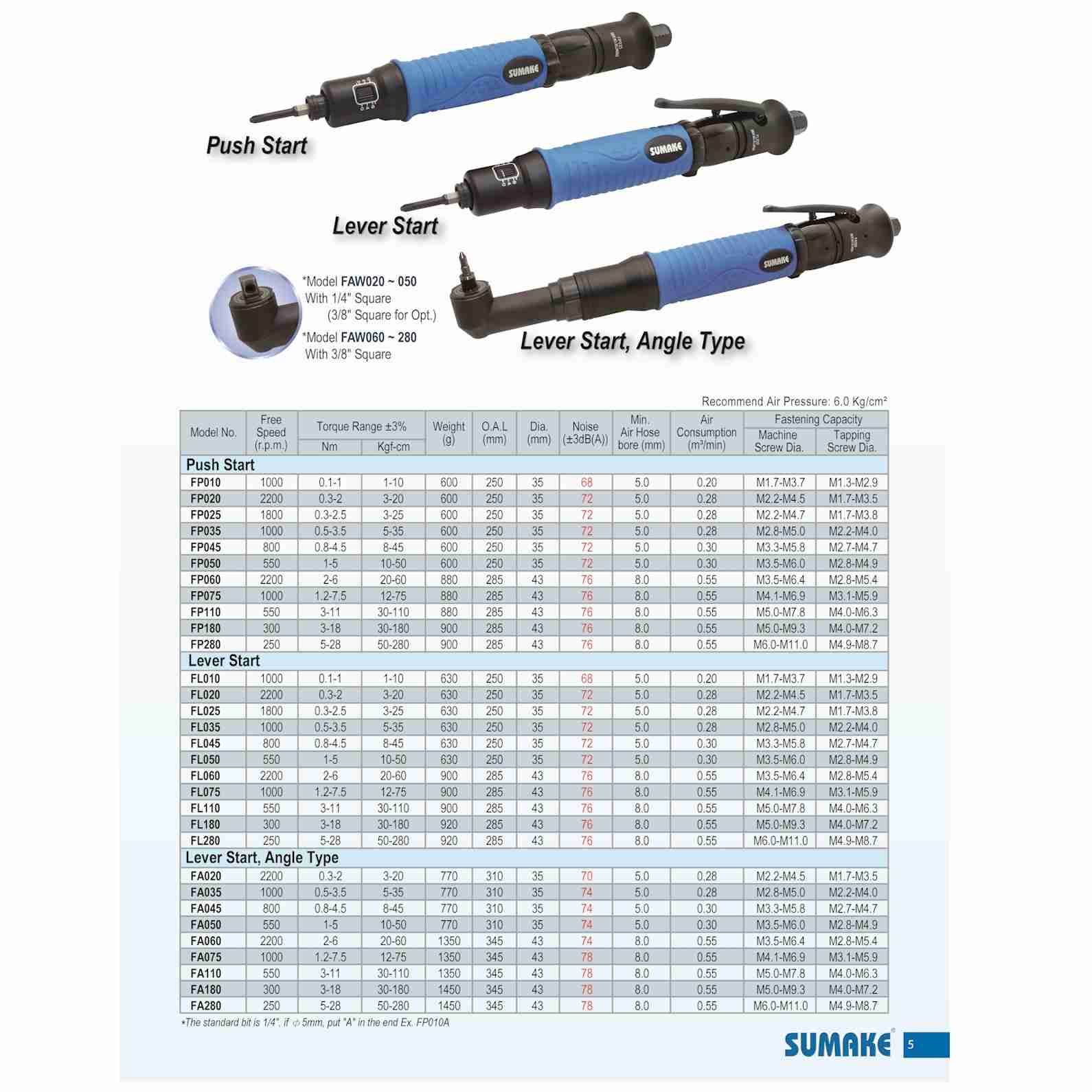 Air Torque Screwdriver FL075 - Sumake North America