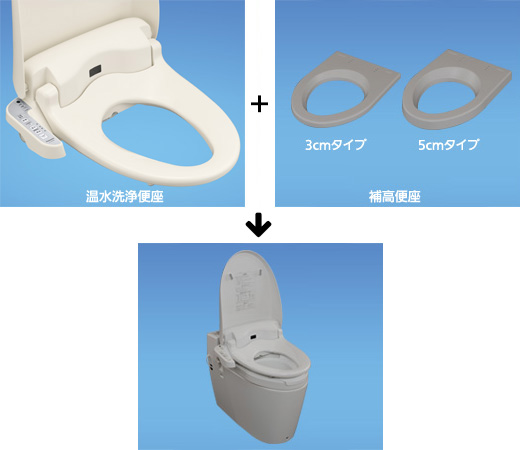温水洗浄便座付き補高便座(生産終了)｜排泄用品｜介護用品・設備