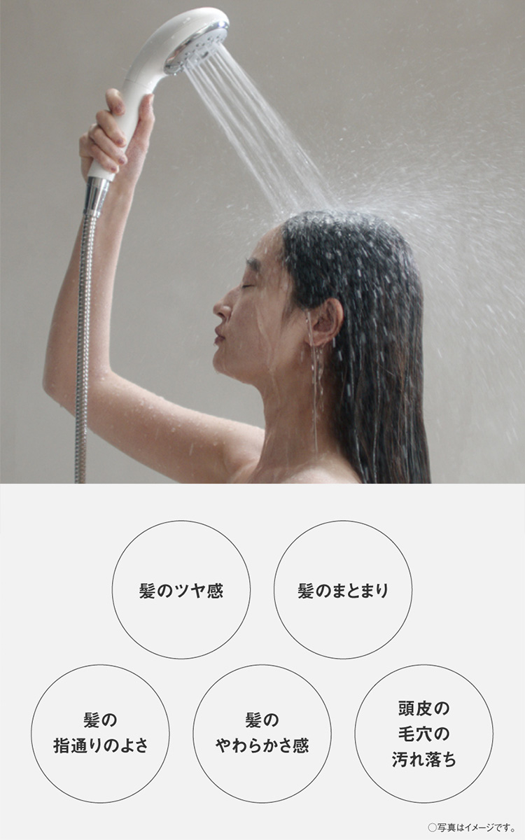 ファインバブル シャワーヘッド ファインベール | 機能一覧 | システム