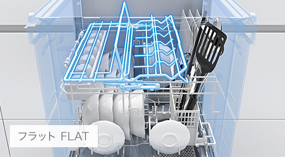 9シリーズ | ビルトイン食器洗い乾燥機（食洗機） | Panasonic