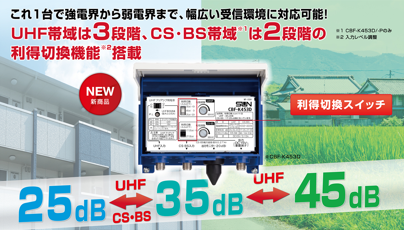 電源分離型 利得切換式ブースタ シリーズ発売 ｜ サン電子株式会社