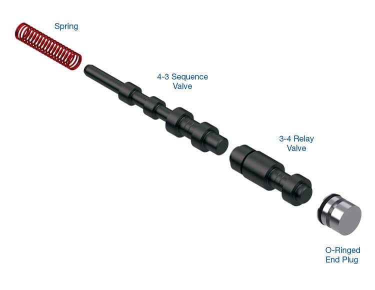 Oversized 4-3 Sequence Valve Kit