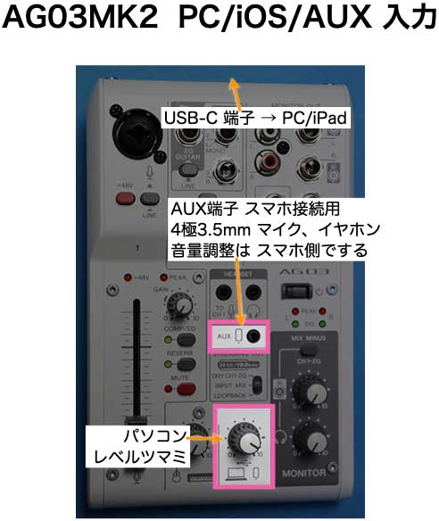 AG03MK2（ヤマハ 配信用 ミキサー ）を買ったのでレビュー。AG03 設定