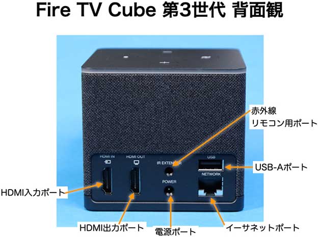 Fire TV Cube 第3世代 2022年 レビュー。設定、接続方法の徹底解説