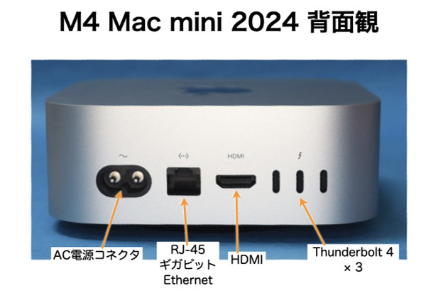 M4 Mac mini 2024 MU9D3J/A レビュー。一番安い 16GBメモリ、SSD 256GB