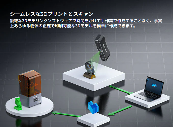 Creality CR-Scan Otter 3Dスキャナー — 3Dプリンター サンステラ3Dモール