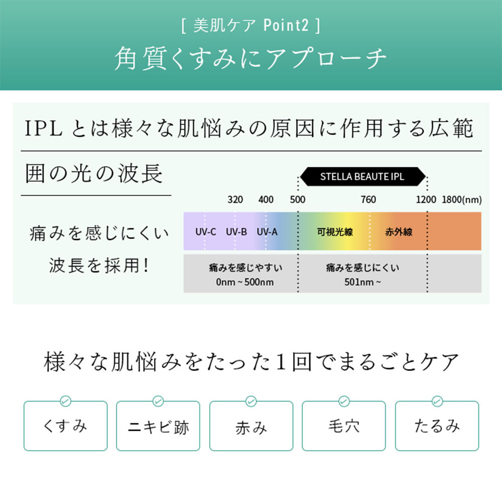 STELLA BEAUTE STELLA BEAUTE IPL&LED光美容器 SB-IFD03 / ステラ