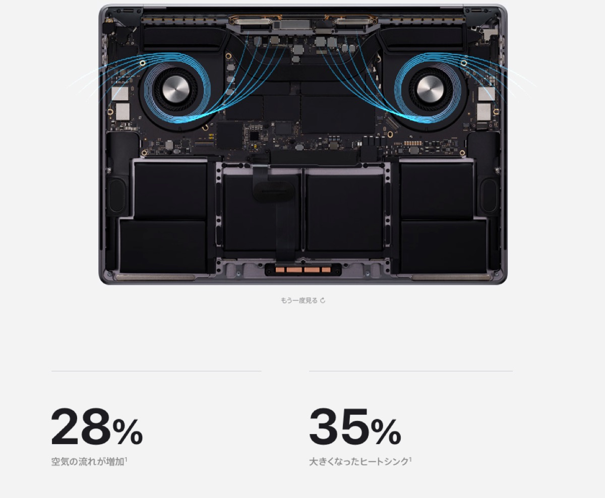 新型 MacBook Pro 16インチ 2019年モデル レビュー 2015年モデル