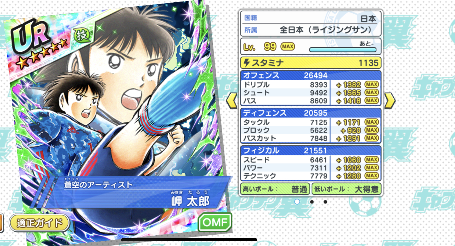 キャプテン翼たたかえドリームチーム最新OMFランキングベスト5