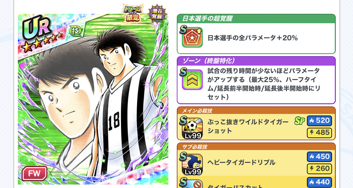 キャプテン翼たたかえドリームチーム 超フェス考察 | キャプテン翼