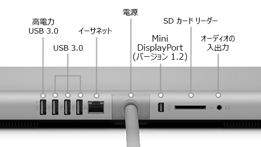 Surface Studio (第 1 世代) の図と技術仕様 - Microsoft サポート