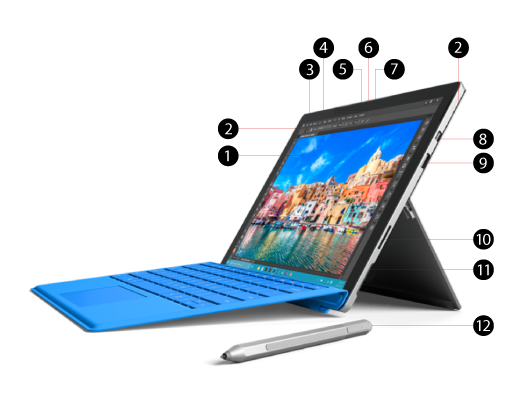 Surface Pro 4 の仕様と機能 - Microsoft サポート