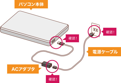 LAVIEノートパソコン　動作確認済 使用しているパソコンの仕様を確認する方法 - Q&A