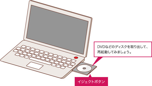 ノートパソコンPC-NS700NAR充電できません。電源つきません。 原因と対処法】ノートパソコンが充電できない時に確認すべき4つの