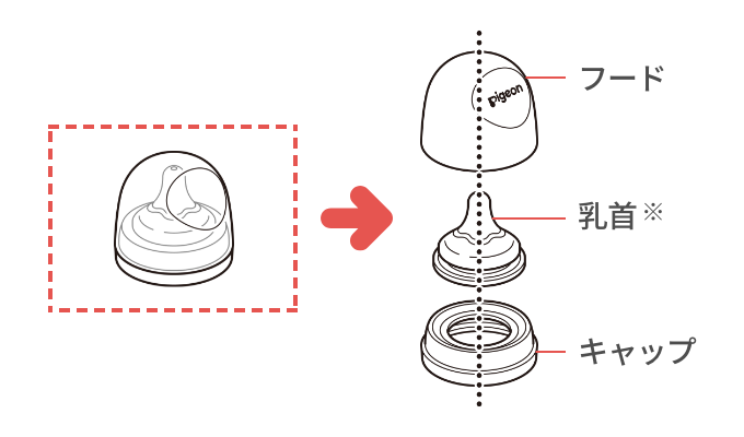さく乳器手動】各部のなまえ | お客様サポート | ピジョン株式会社