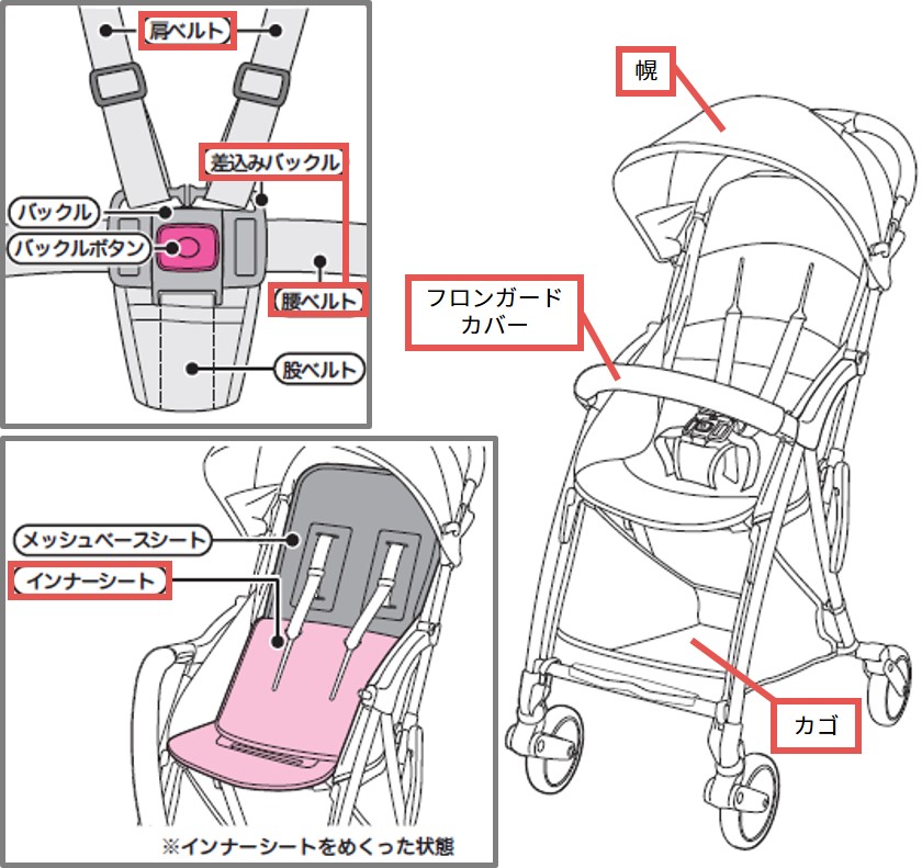 部品のご案内 | 【Bingle BB3】マリモ | お客様サポート | ピジョン