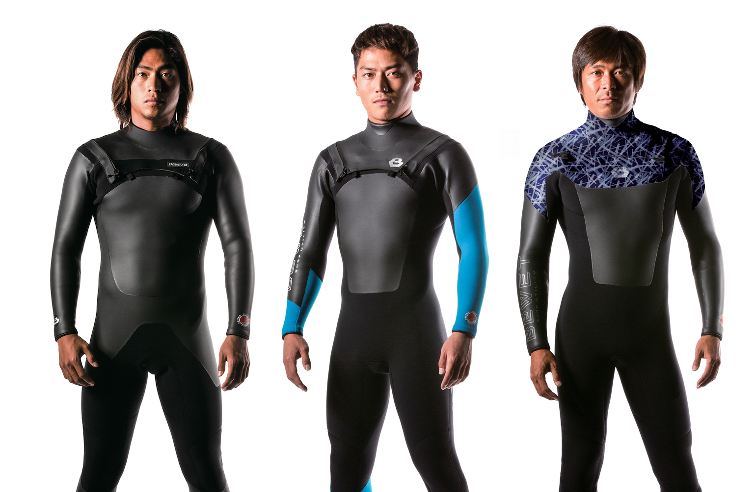 ウェットスーツ セミドライ BEWET ビーウェット INFINITY-W SURFBOARD