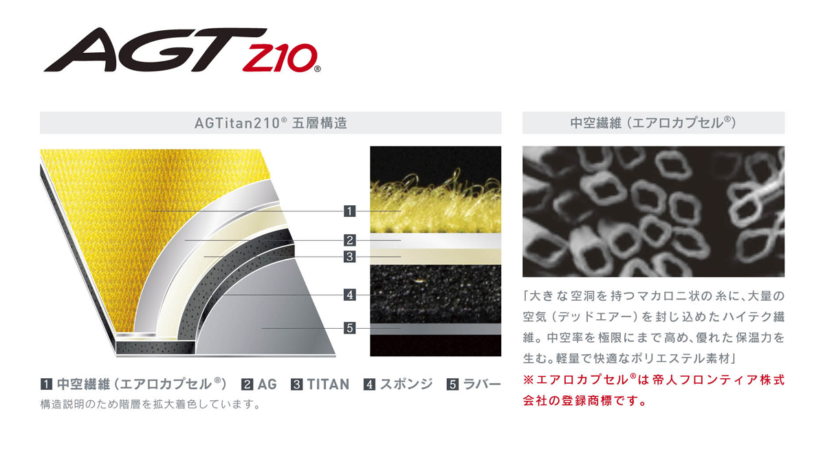 歴史に裏打ちされたモノ作り。株式会社サンコーが世界唯一の【魔法瓶