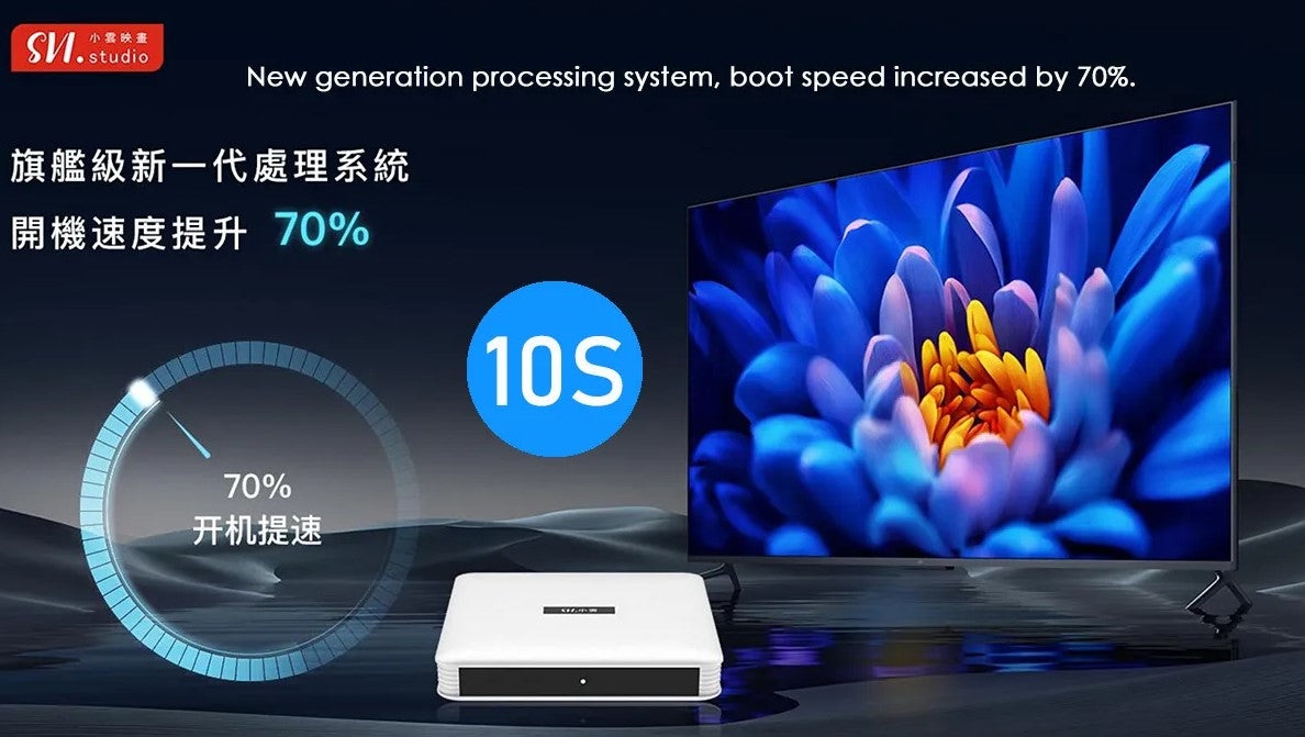 2025 Latest 小雲盒子10S SVICloud 10S TV Box】Android 12 2+32GB旗艦