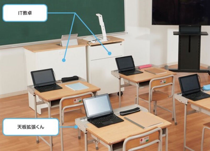 学校向け用品・設備 | 株式会社高島松文堂