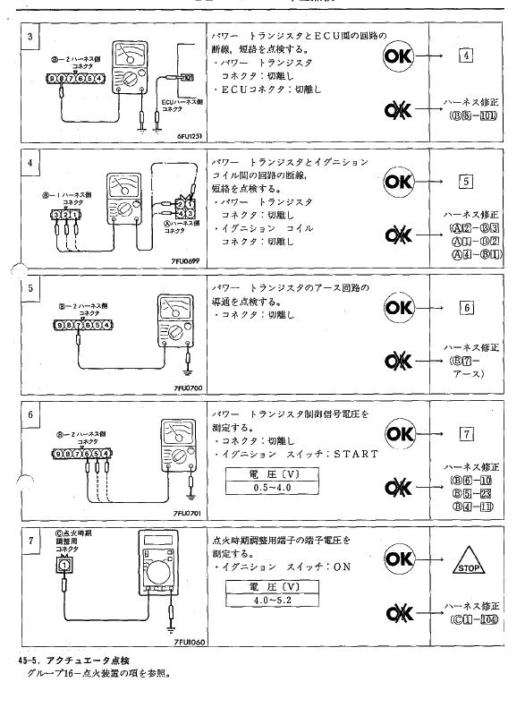 GTO Z16A 6G72 エンジン始動しない 各部点検要領書